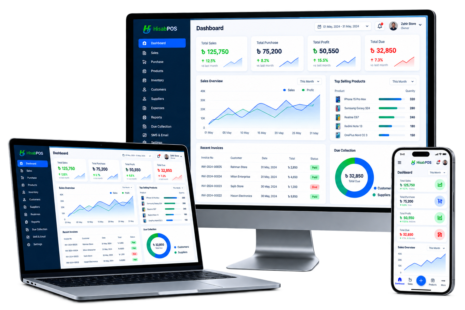 SeraPOS Dashboard Preview